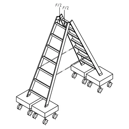 ladder opening restraints and hinges test
