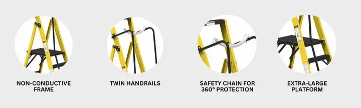 Y Access Mega Step Work Platform