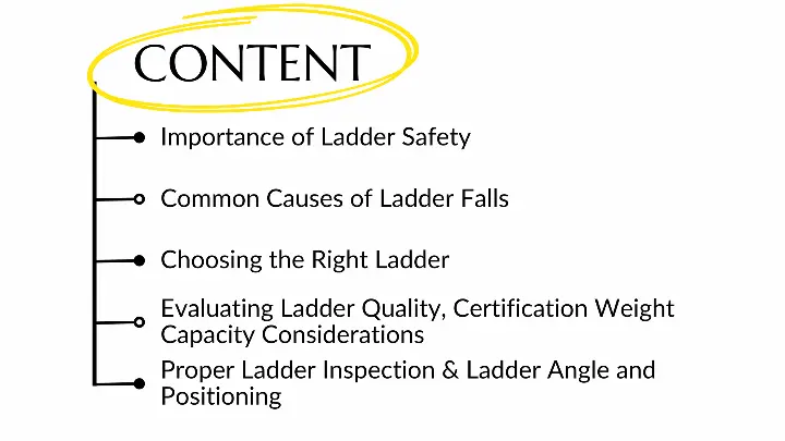 How to Prevent Falls From Ladders